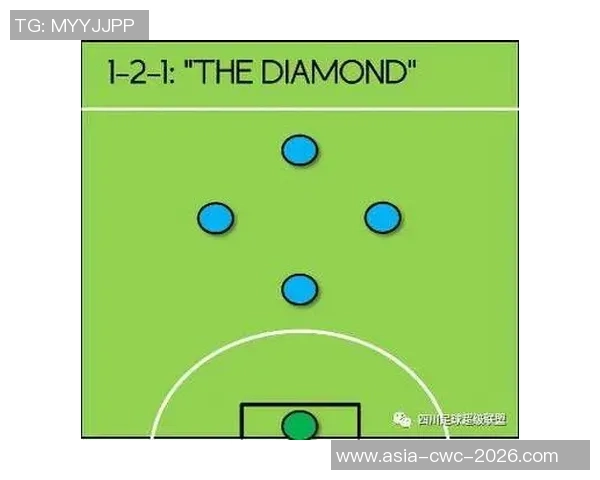 足球单箭头战术解析与应用技巧探讨助力球队攻防转换提升竞争力