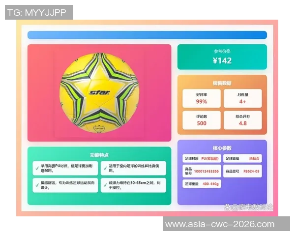 选择学生足球品牌时的最佳推荐与购买指南分析